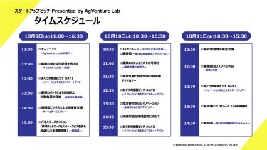 タイムスケジュール