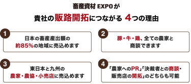 畜産資材 EXPOが貴社の売上拡大につながる 4つの理由