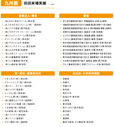 九州展：前回来場実績
