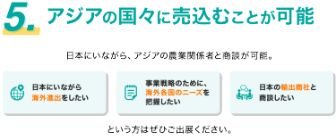 5.アジアの国々に売込むことが可能