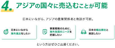 4.アジアの国々に売込むことが可能