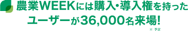 農業WEEKには購入･導入権を持ったユーザーが40,000名来場!