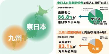 農業関係者に売込む絶好の場！