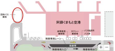 シャトルバス乗り場