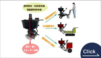 NEW電動肥料散布機（石灰・肥料全般散布可能）