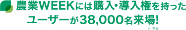 農業WEEKには購入･導入権を持ったユーザーが38,000名来場!