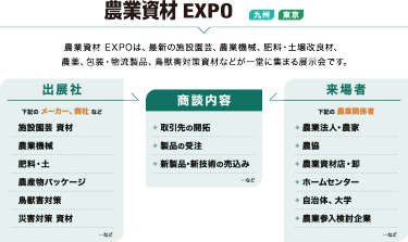 農業資材EXPO