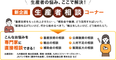  生産者の悩み、ここで解決！新企画 生産者相談コーナー