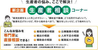  生産者の悩み、ここで解決！新企画 生産者相談コーナー