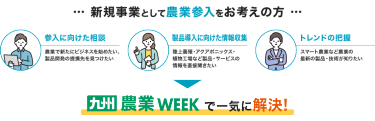 新規事業として農業参入をお考えの方