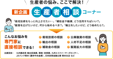  生産者の悩み、ここで解決！新企画 生産者相談コーナー