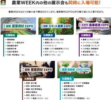農業WEEK内の他の展示会も同時に入場可能！
