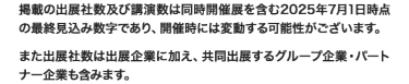 掲載の出展社数及び講演数は同時開催展を含む2025年7月1日時点の最終見込み数字であり、開催時には変動する可能性がございます。