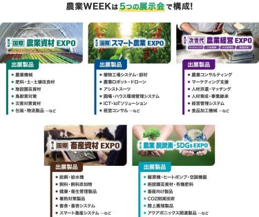農業WEEKは5つの展示会で構成！