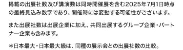 掲載の出展社数及び講演数は同時開催展を含む2025年7月1日時点の最終見込み数字であり、開催時には変動する可能性がございます。
