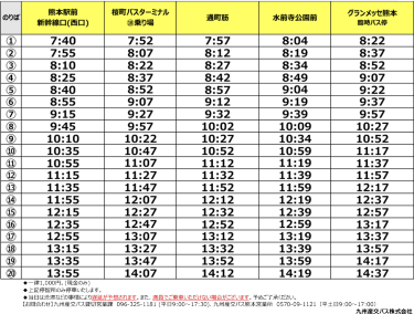 時刻表
