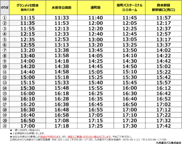 時刻表
