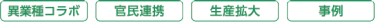 異業種コラボ｜官民連携｜生産拡大｜事例