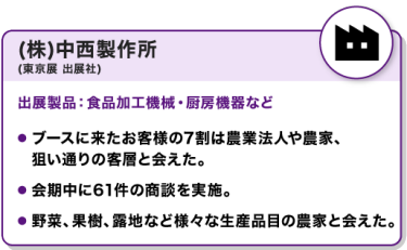 出展社の声：(株)中西製作所