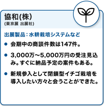 出展社の声：協和(株)